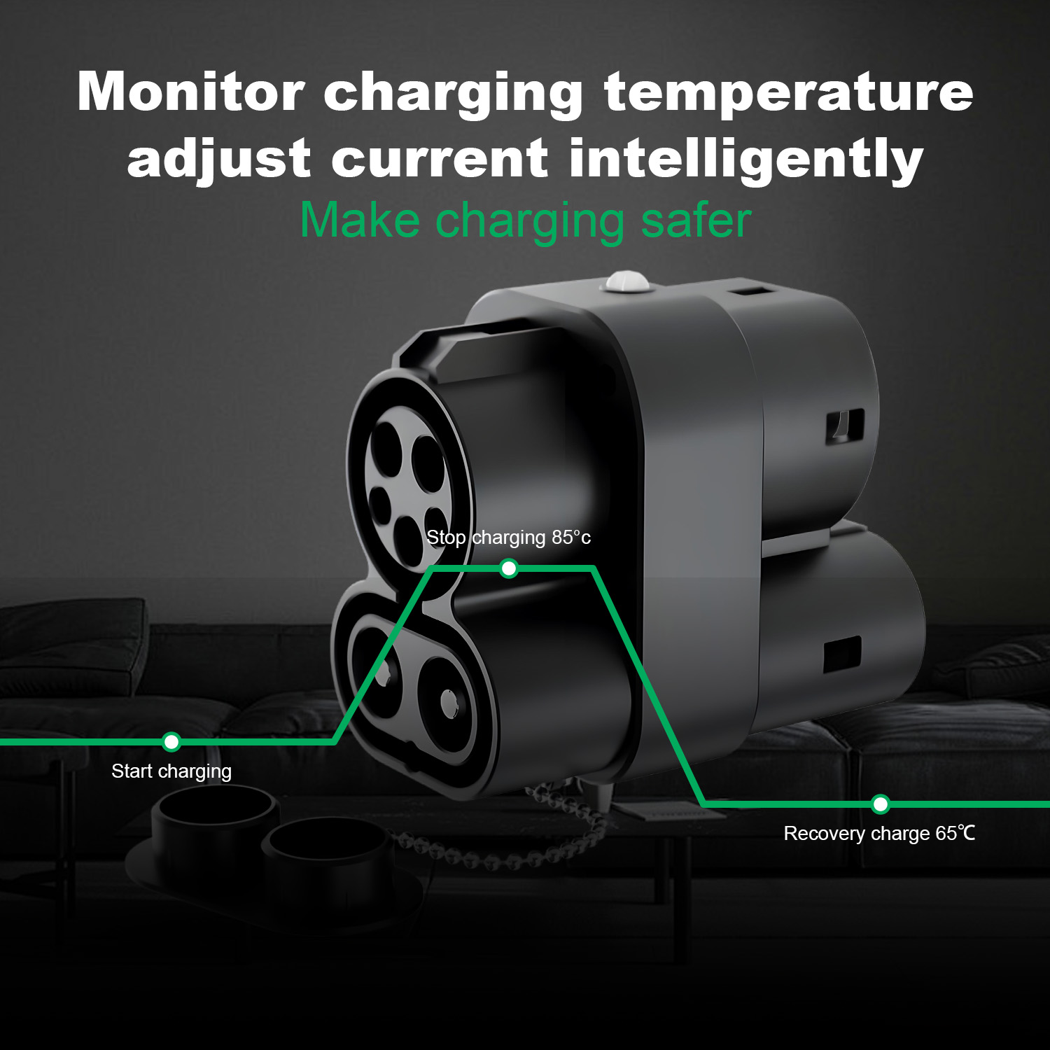 Adaptador de Carregador CCS1 p - Ccs2 To Ccs1 Fast Charge Adapter 250Kw avaliação e preço